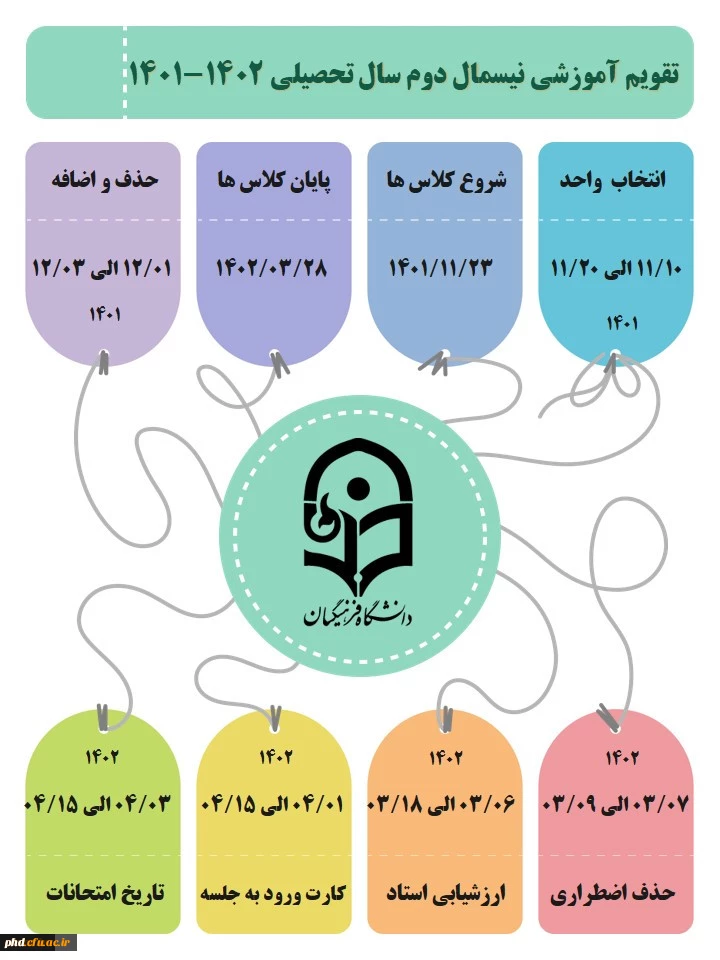 تقویم نیسمال دوم 1402-1401
