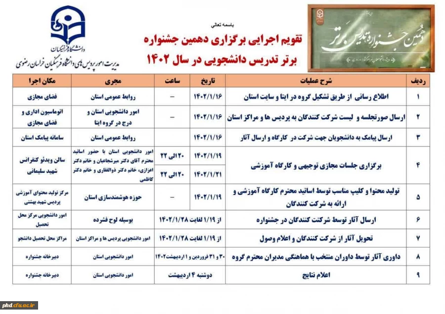 تقویم اجرایی دهمین جشنواره ی برتر تدریس دانشجویی