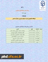 هفـته ســراهای  دانشــــجویی گــرامی بــاد