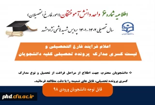 اطلاعیه مهم واحد دانش آموختگان شماره 6

فرایند فارغ التحصیلی واعلام لیست کسری مدارک