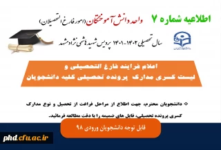 اطلاعیه مهم واحد دانش آموختگان شماره 7

فرایند فارغ التحصیلی واعلام لیست کسری مدارک