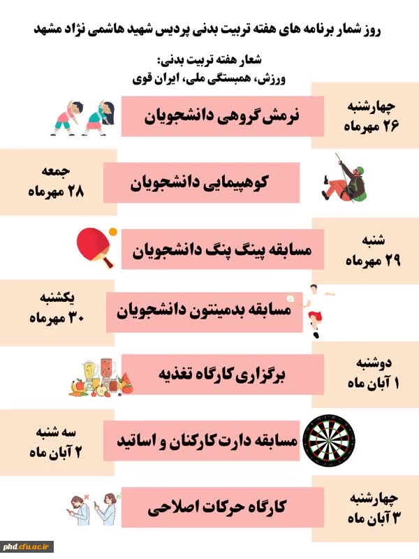 هفته تربیت بدنی بر تمامی ورزشکاران و ورزش دوستان مبارک باد.