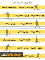 هفته تربیت بدنی بر تمامی ورزشکاران و ورزش دوستان مبارک باد.