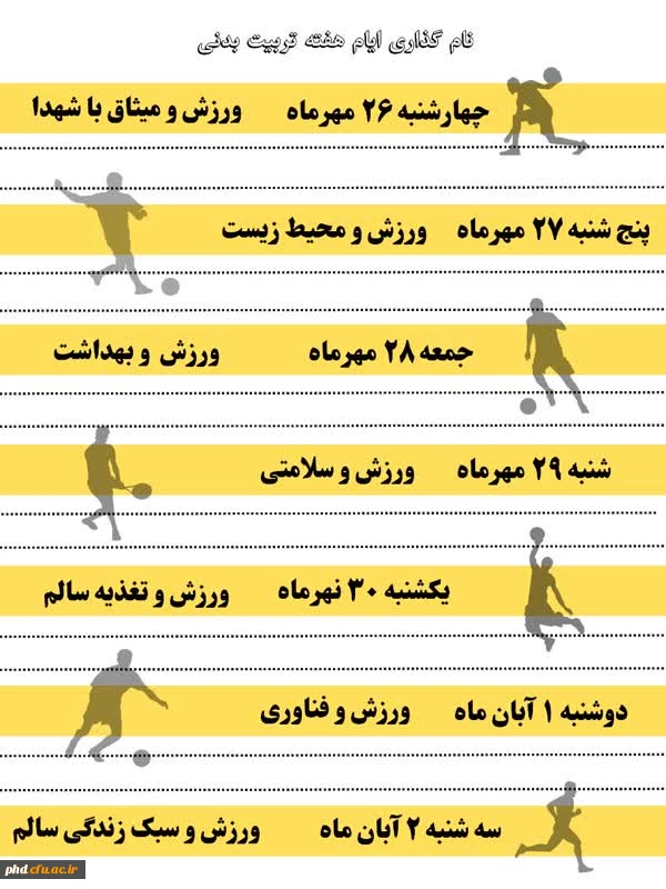 هفته تربیت بدنی بر تمامی ورزشکاران و ورزش دوستان مبارک باد.