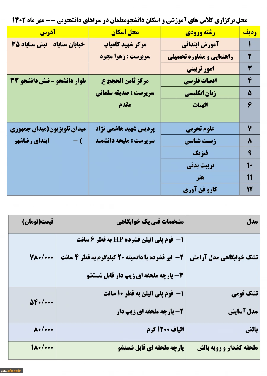 محل برگزاری کلاس های آموزشی و اسکان دانشجومعلمان در سراهای دانشجویی -- مهر ماه 1402