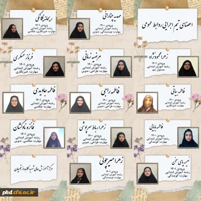 لیست اعضای  تیم  اجرایی روابط عمومی –آذرماه    1402        تیم : مرکز شهید کلاهدوز قوچان –  