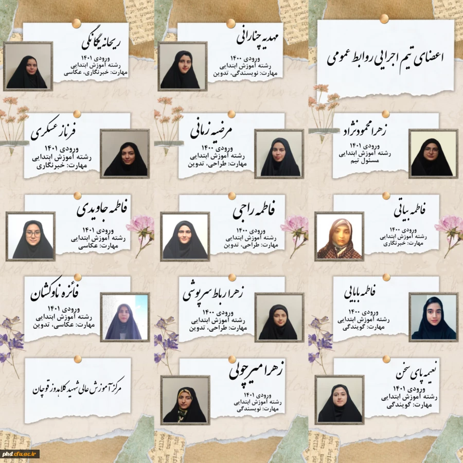 لیست اعضای  تیم  اجرایی روابط عمومی –آذرماه    1402        تیم : مرکز شهید کلاهدوز قوچان –  