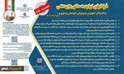  اعلام تمدید فراخوان اولویت های پژوهشی اداره کل آموزش و پرورش خراسان رضوی 1403