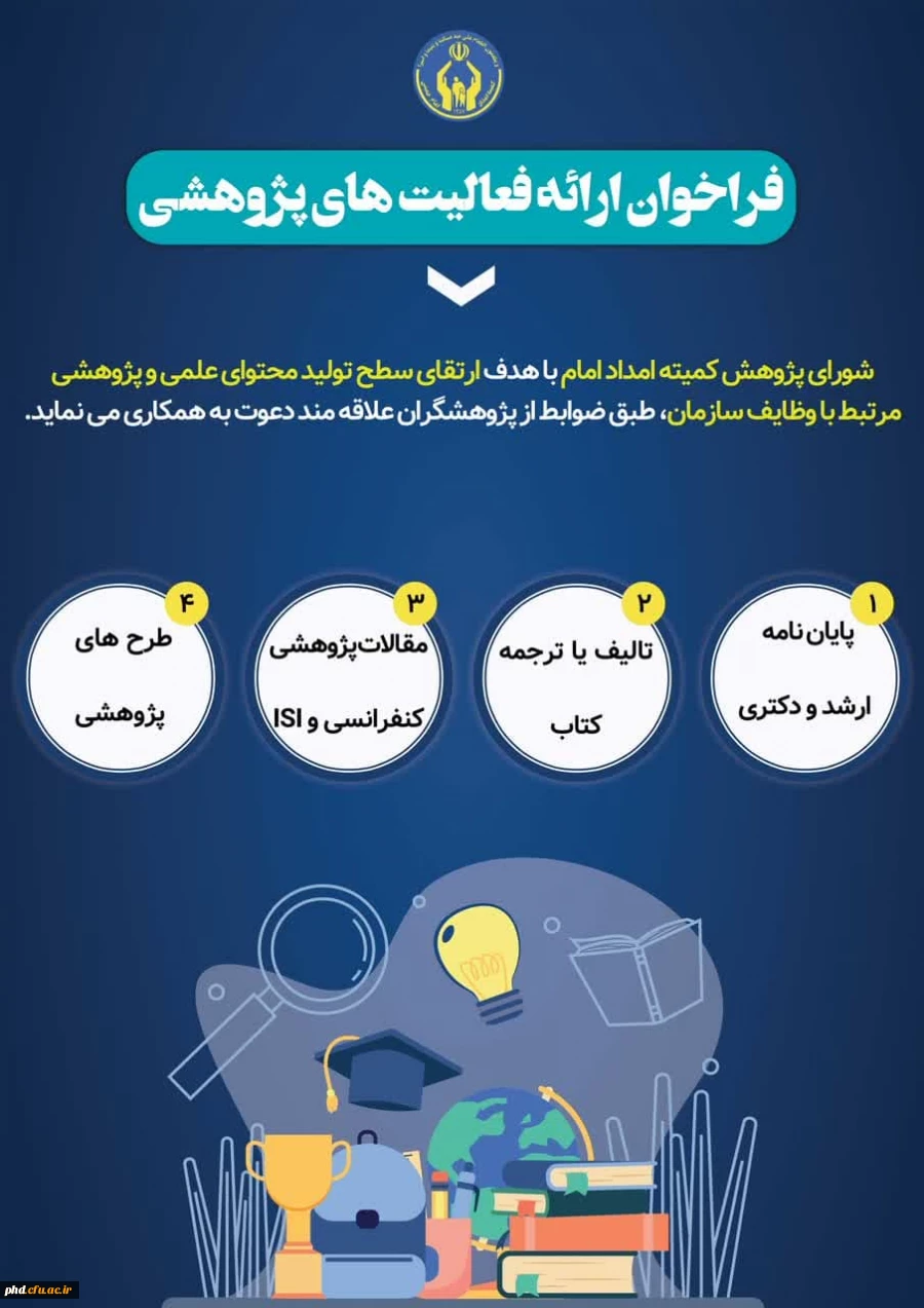 اعلام فراخوان اجرای طرح پژوهشی کمیته امداد امام خمینی (ره) 