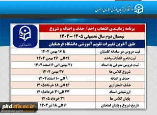 آخرین تغییرات تقویم آموزشی نیمسال دوم سال تحصیلی ۱۴۰۵-۱۴۰۴ دانشگاه فرهنگیان اعلام شد